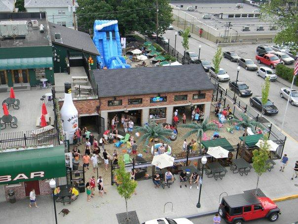 Indianapolis Bars Fake Id